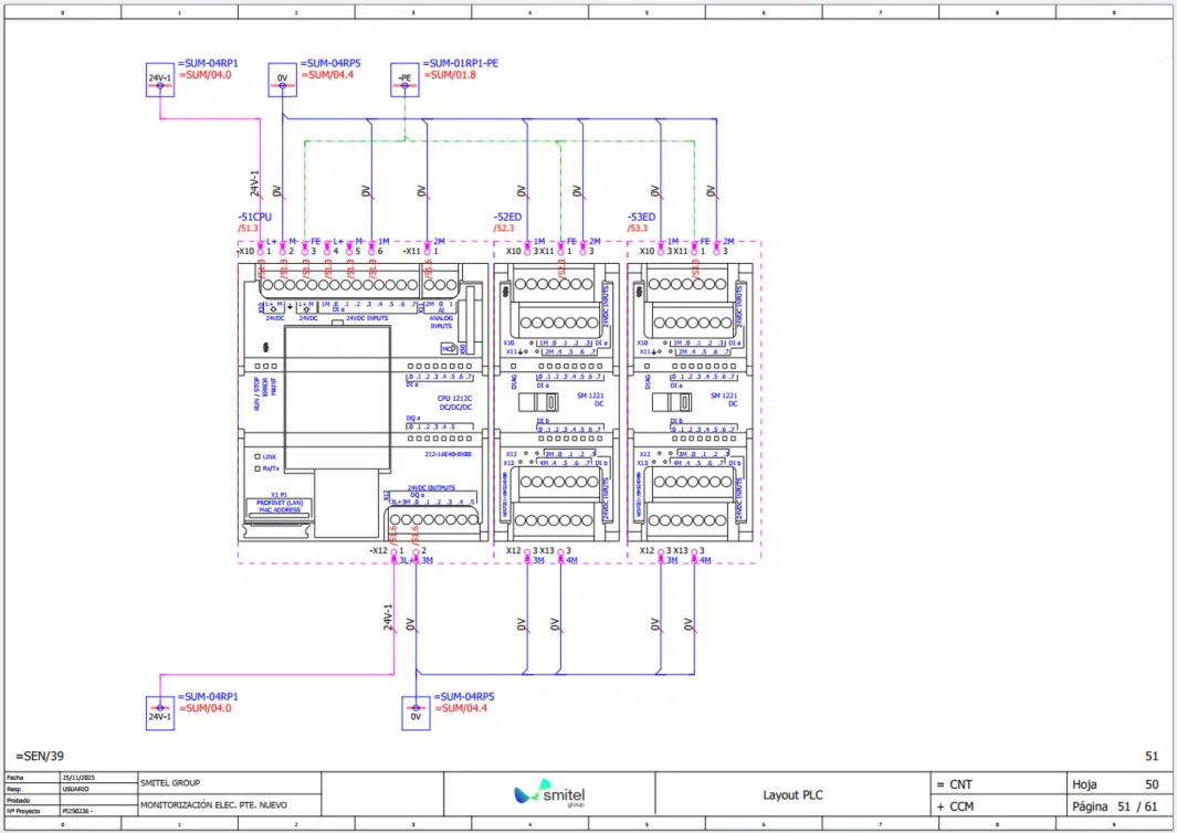 monitorizacion-smitel-08